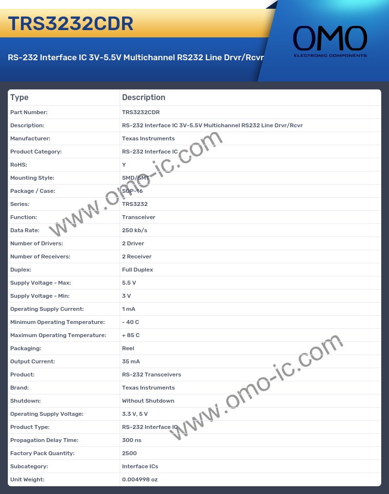 TRS3232CDR