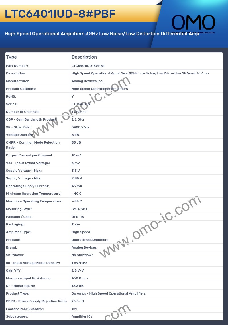LTC6401IUD-8#PBF
