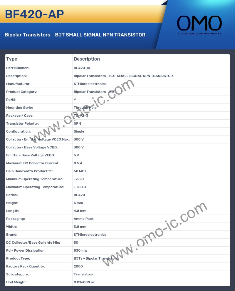 BF420-AP