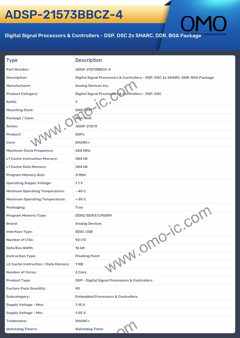ADSP-21573BBCZ-4