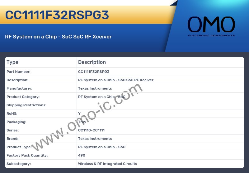 CC1111F32RSPG3