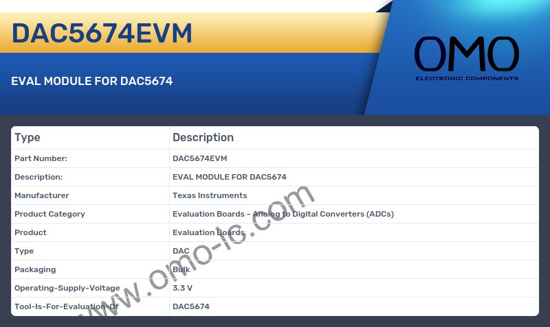 DAC5674EVM