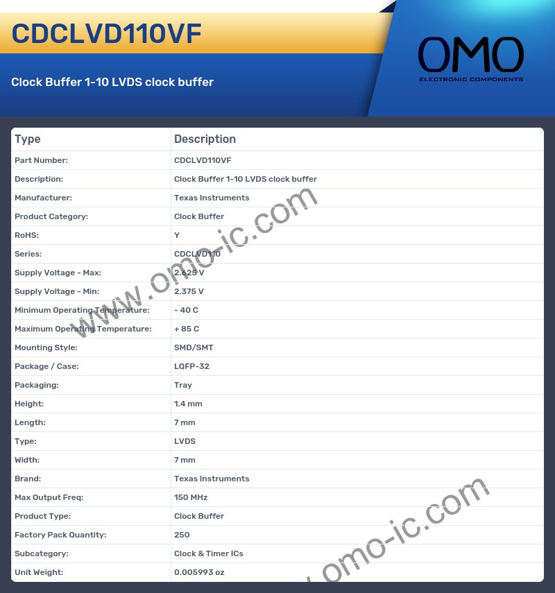 CDCLVD110VF