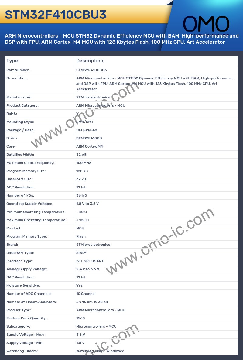 STM32F410CBU3