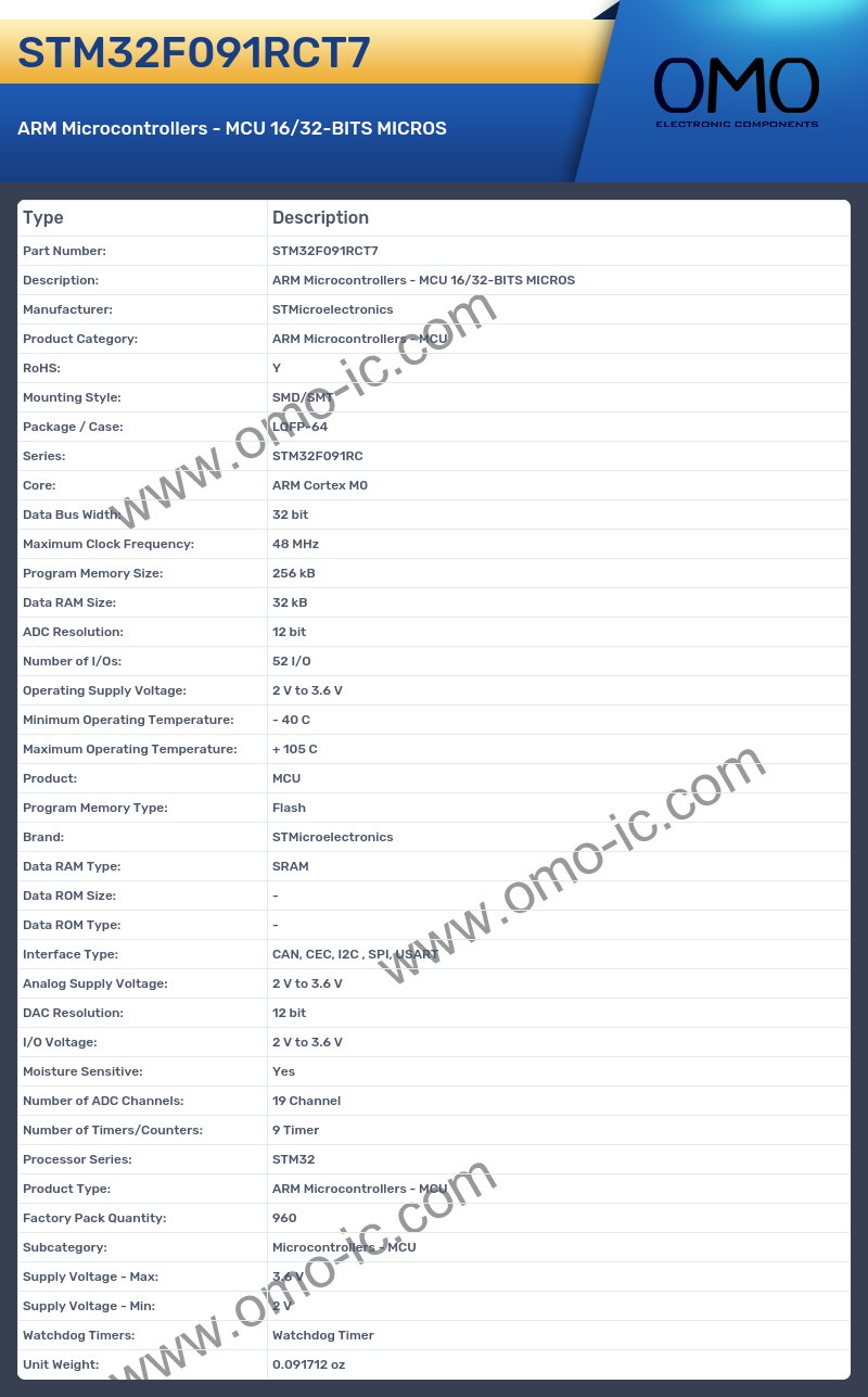 STM32F091RCT7