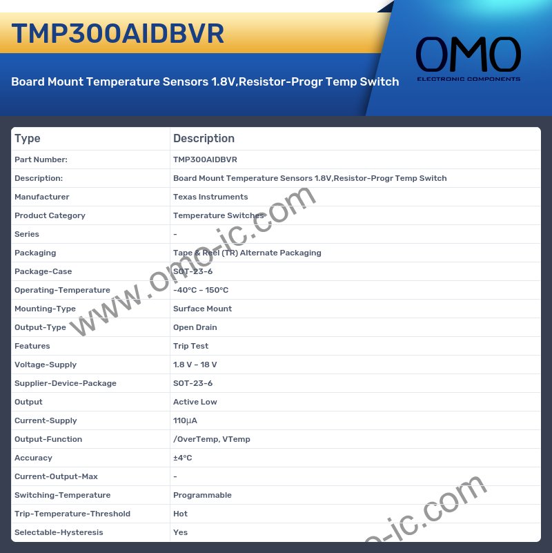 TMP300AIDBVR