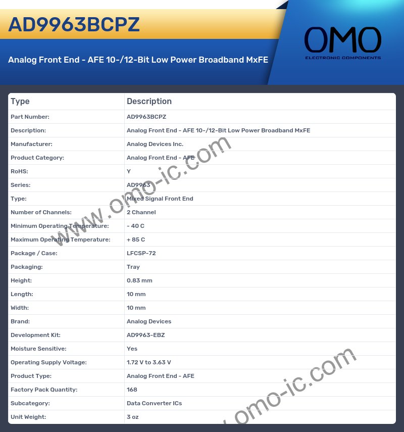 AD9963BCPZ