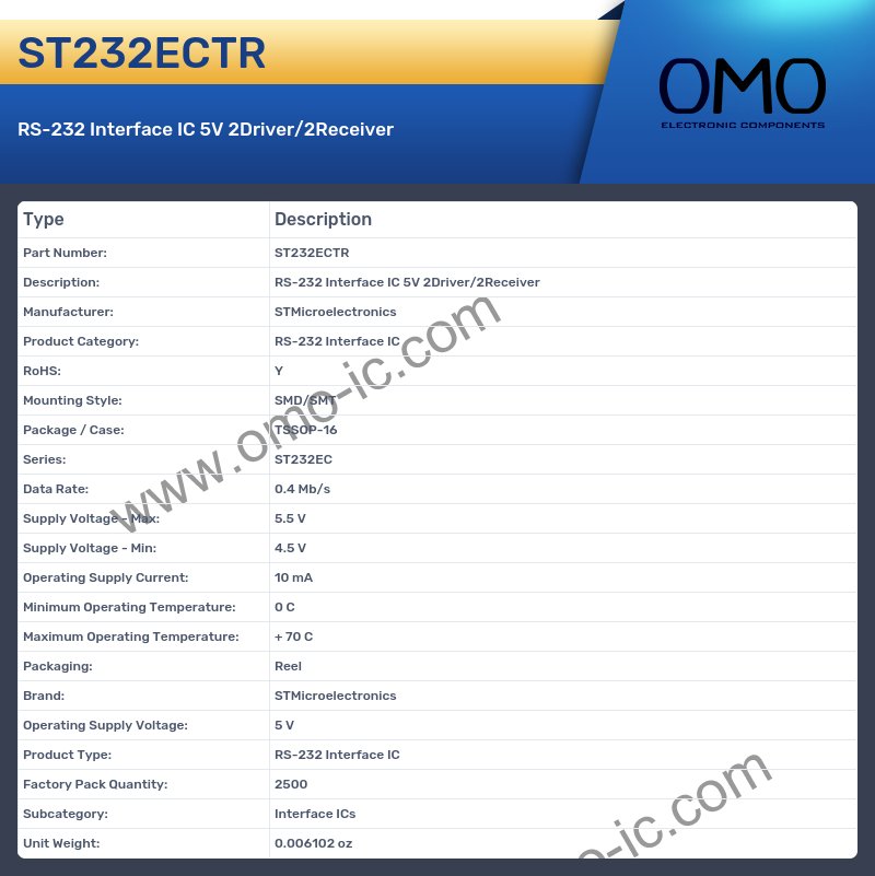 ST232ECTR