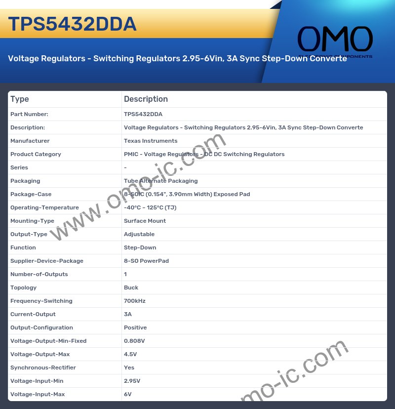 TPS5432DDA