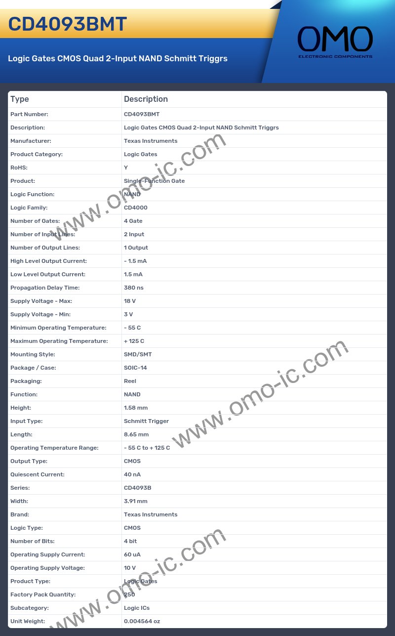 CD4093BMT