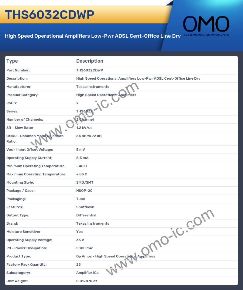 THS6032CDWP
