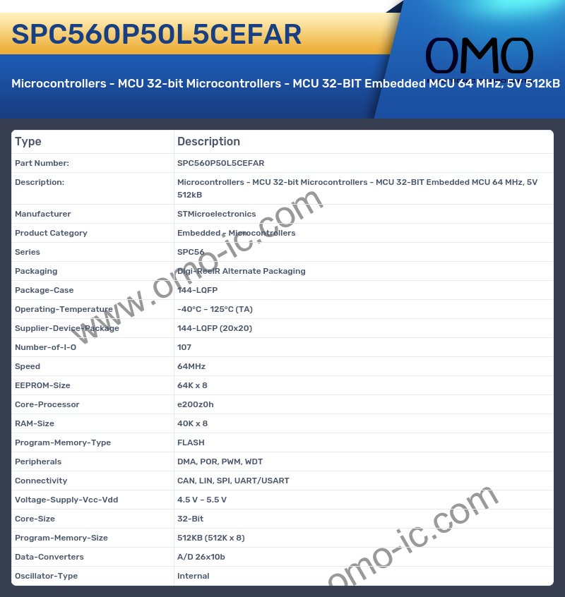 SPC560P50L5CEFAR