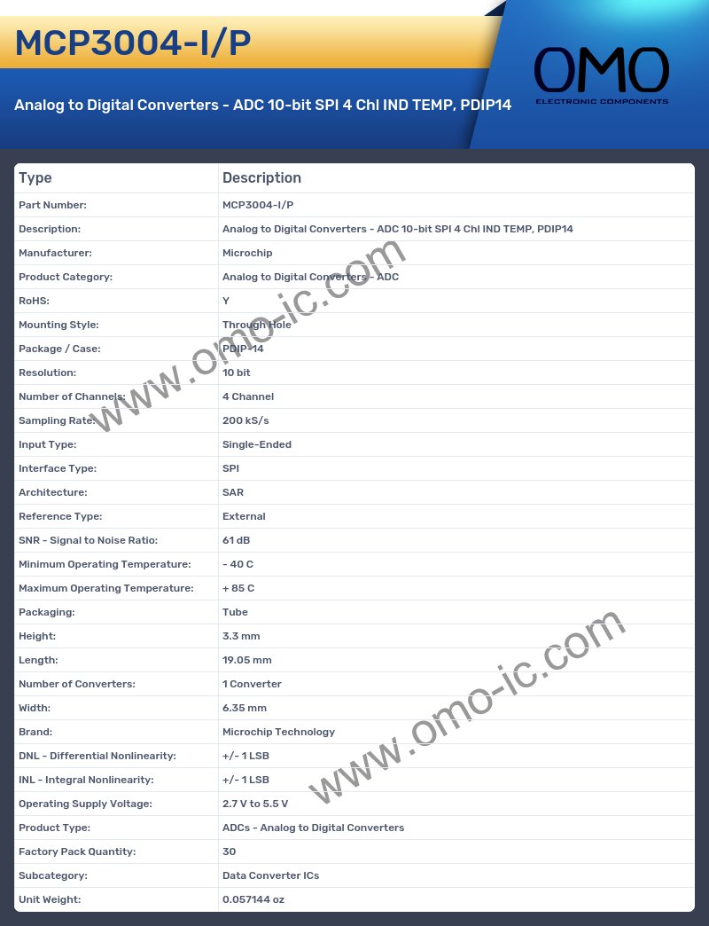 MCP3004-I/P