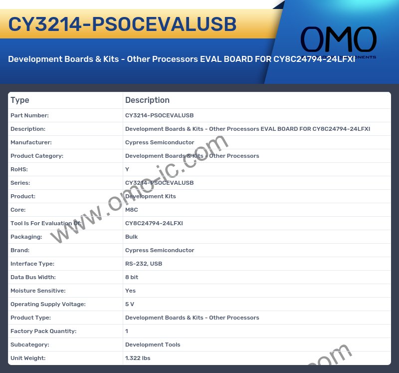 CY3214-PSOCEVALUSB