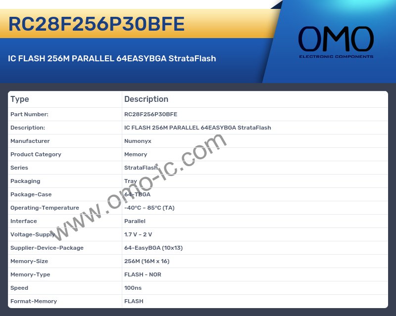 RC28F256P30BFE