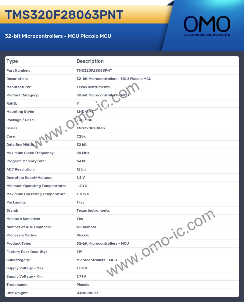 TMS320F28063PNT