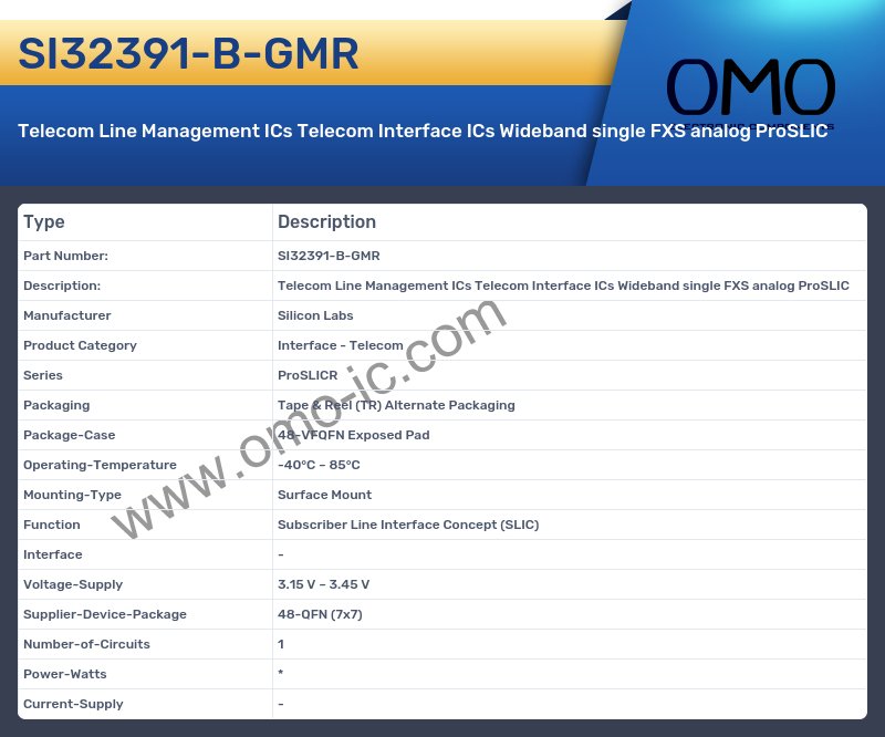SI32391-B-GMR