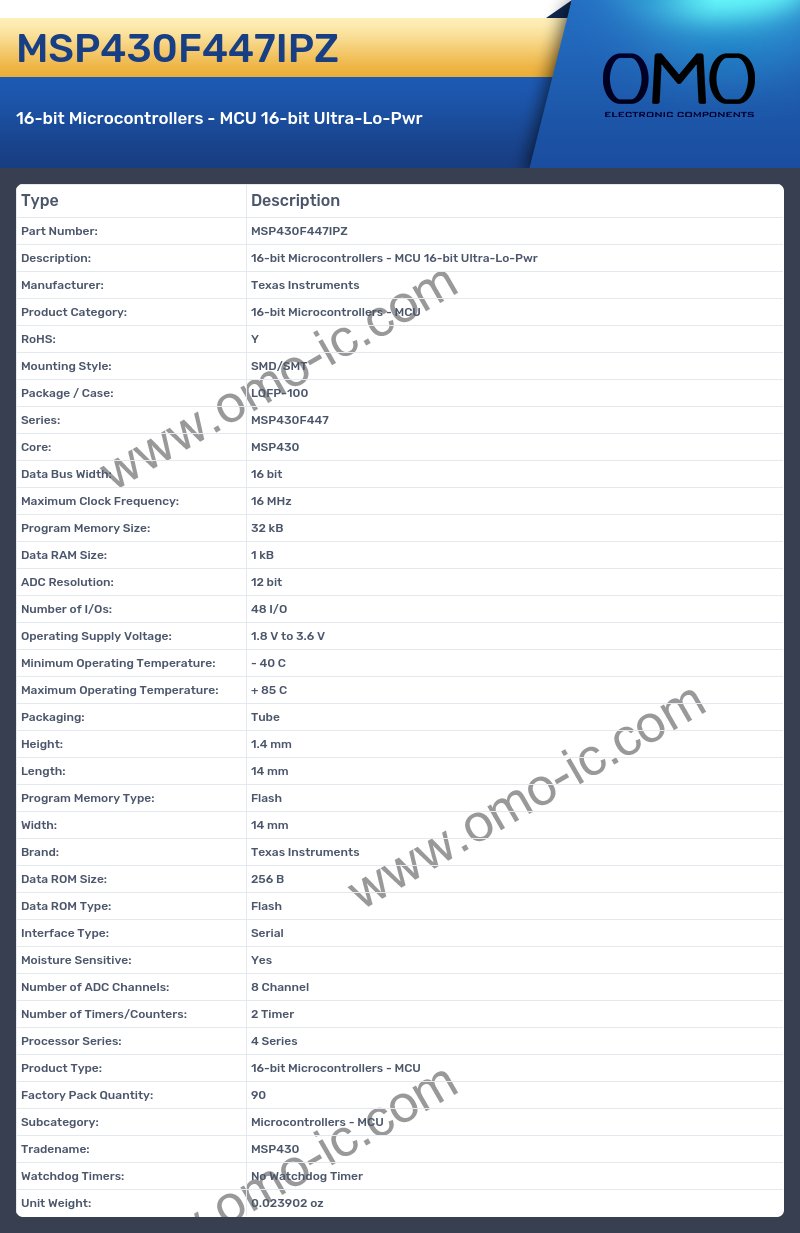MSP430F447IPZ