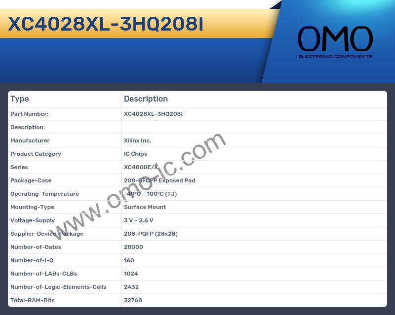XC4028XL-3HQ208I