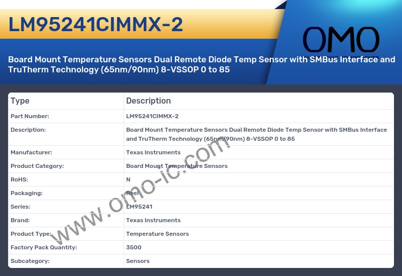 LM95241CIMMX-2