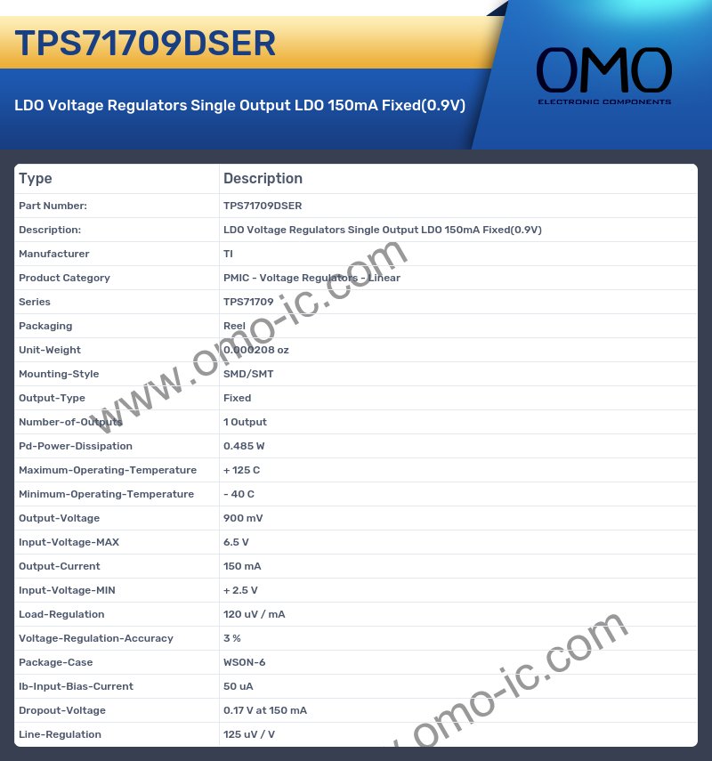 TPS71709DSER