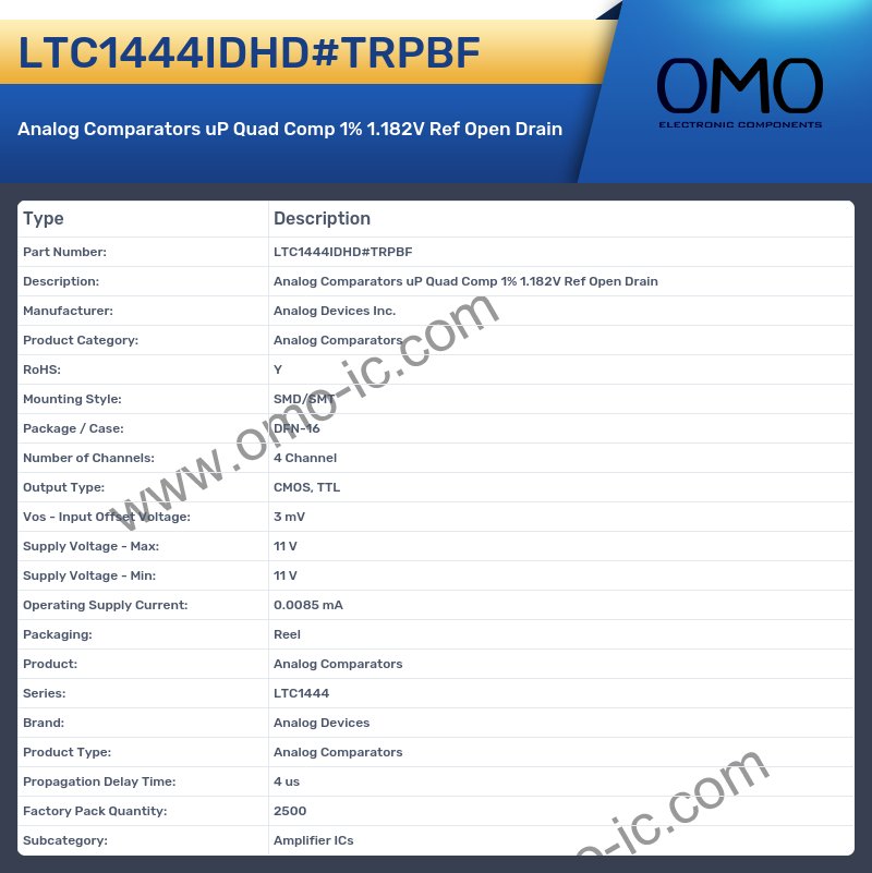 LTC1444IDHD#TRPBF