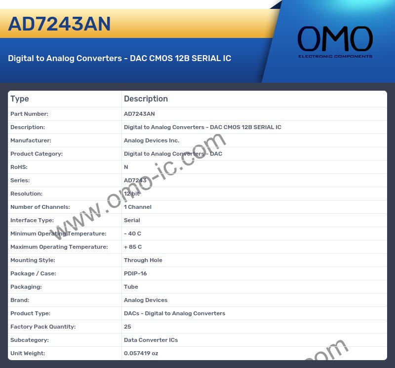 AD7243AN