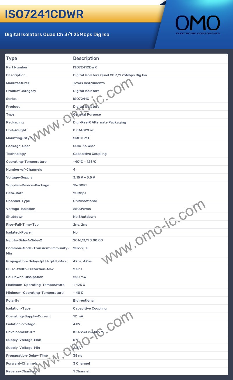 ISO7241CDWR