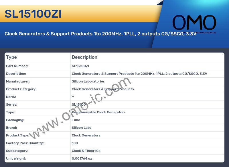 SL15100ZI