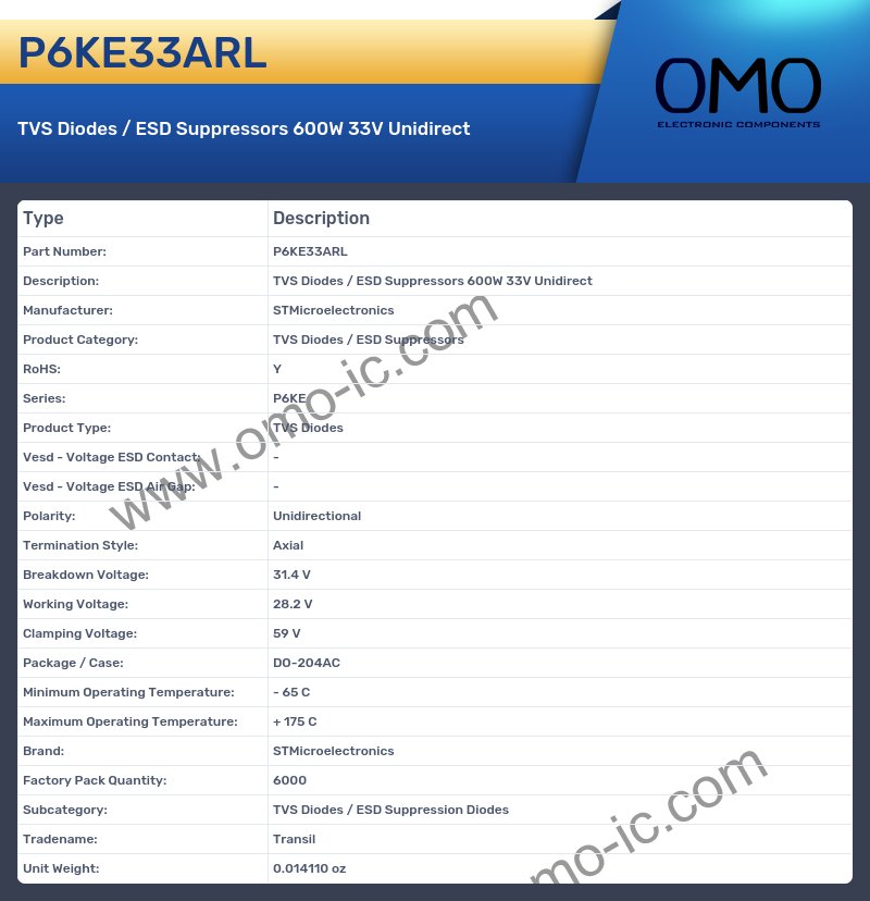 P6KE33ARL