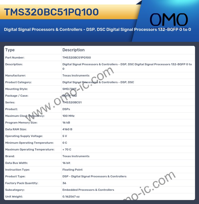 TMS320BC51PQ100