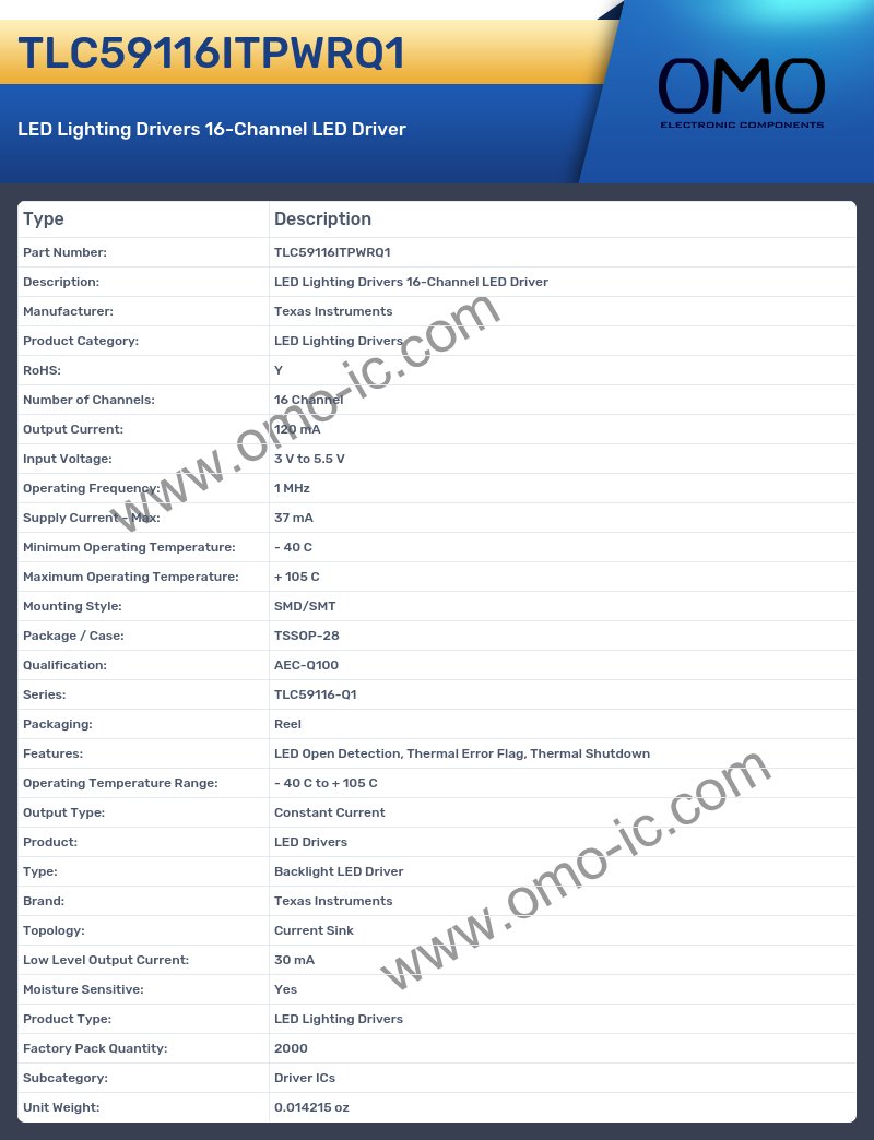TLC59116ITPWRQ1
