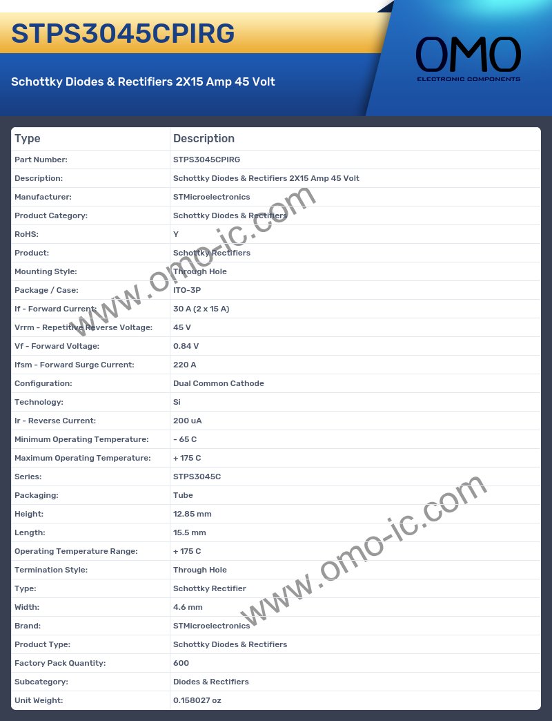 STPS3045CPIRG