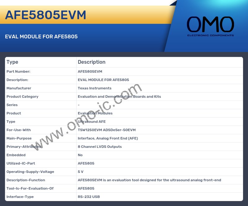 AFE5805EVM