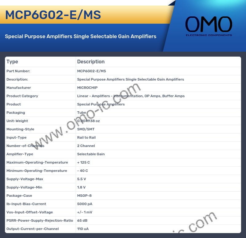MCP6G02-E/MS