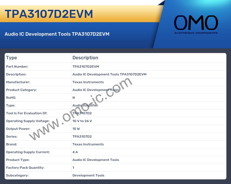 TPA3107D2EVM