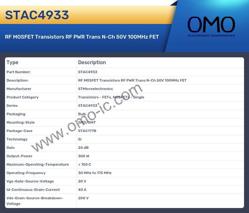 STAC4933