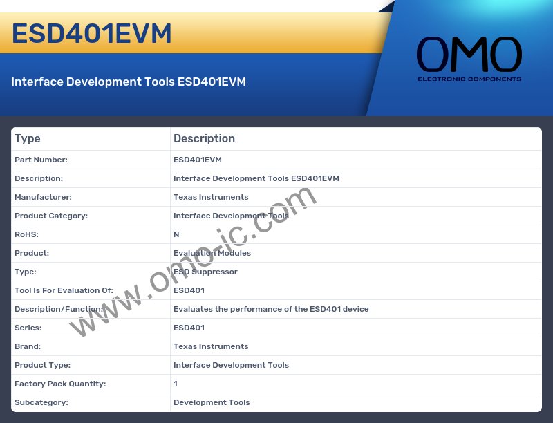 ESD401EVM