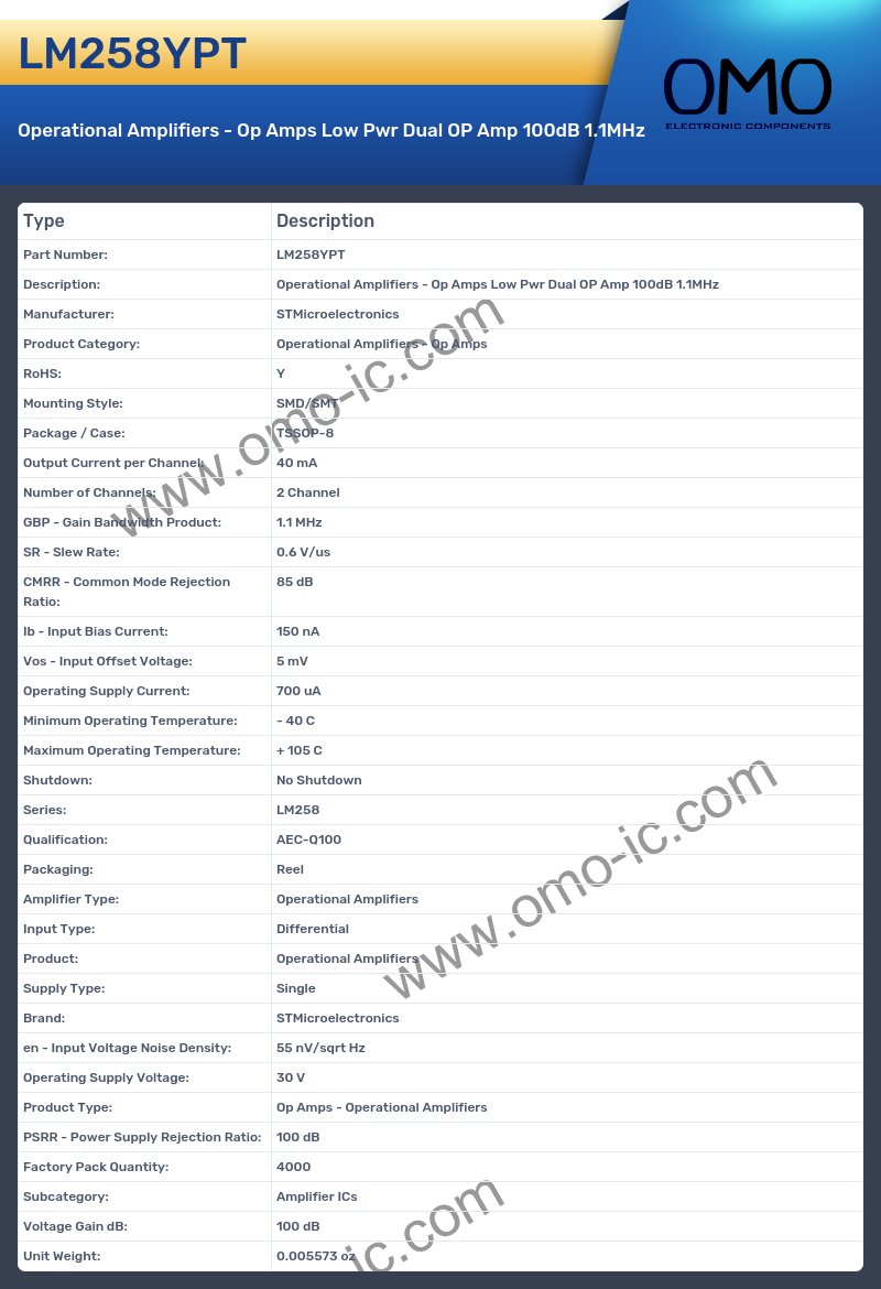 LM258YPT