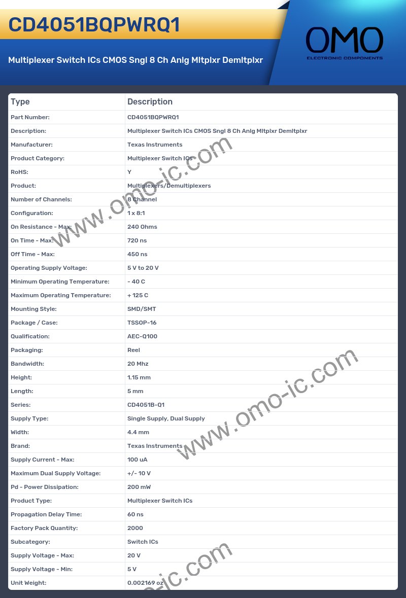 CD4051BQPWRQ1