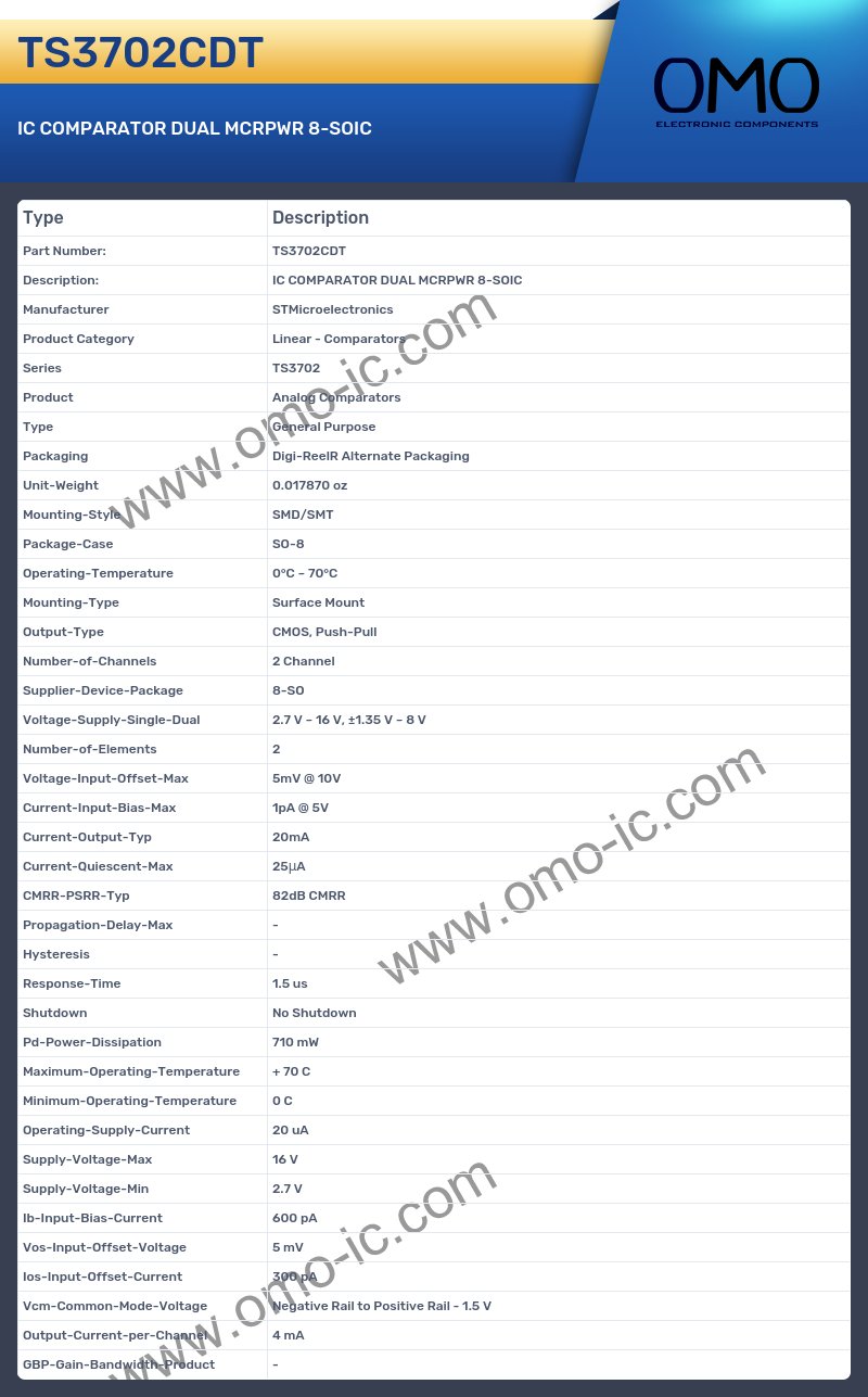 TS3702CDT