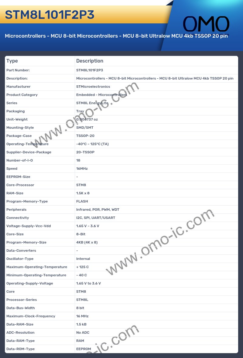 STM8L101F2P3