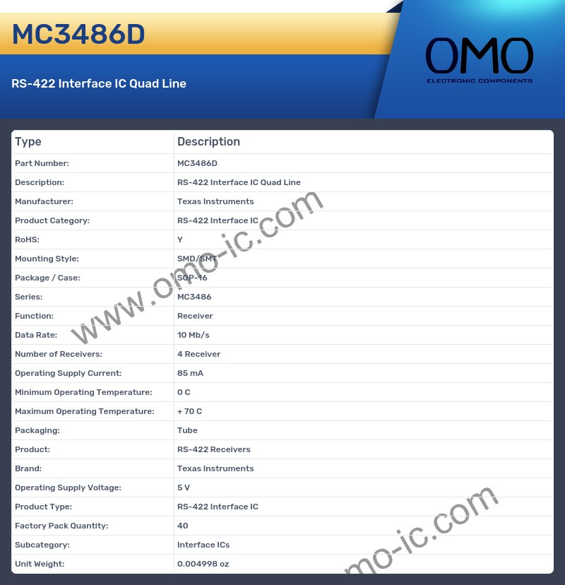 MC3486D
