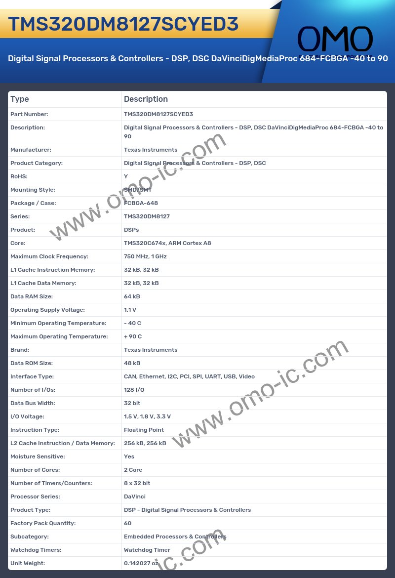 TMS320DM8127SCYED3
