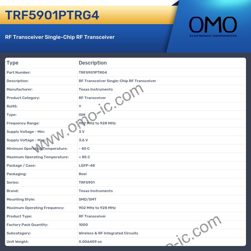 TRF5901PTRG4