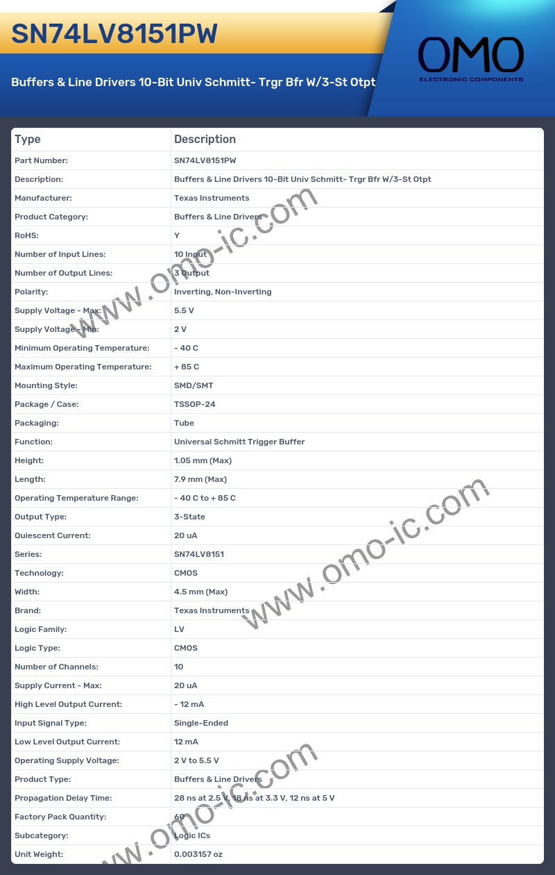 SN74LV8151PW