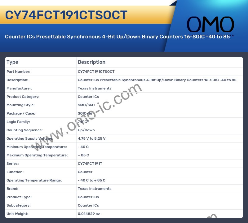 CY74FCT191CTSOCT