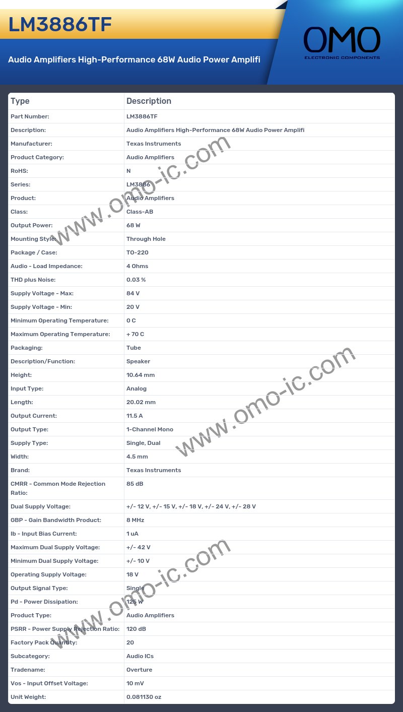 LM3886TF