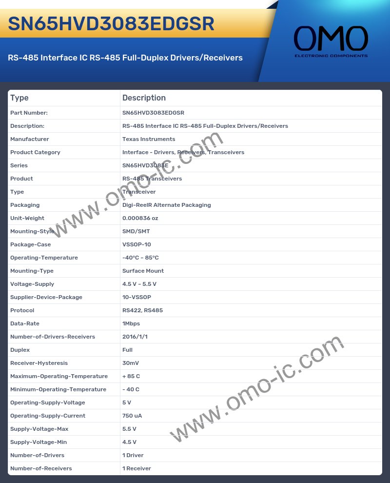 SN65HVD3083EDGSR