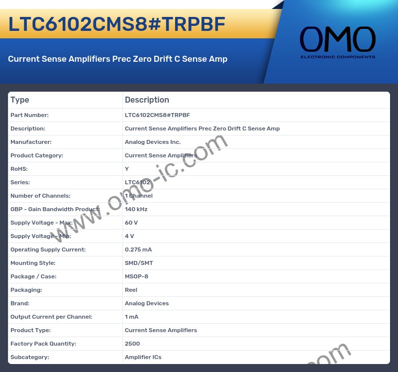 LTC6102CMS8#TRPBF